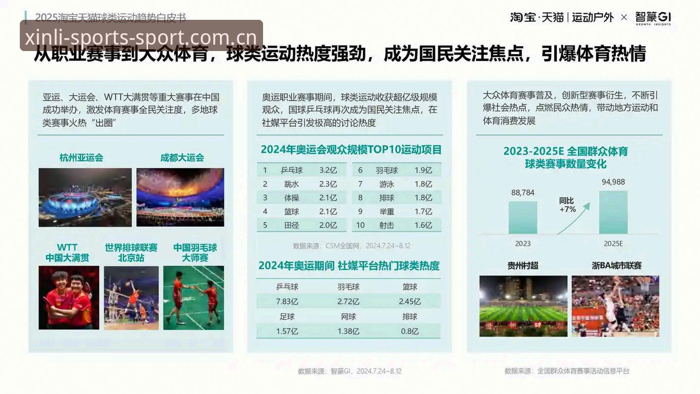 7个细节看清新利体育平台2025改版：从高频加载到入口直达，一次讲透